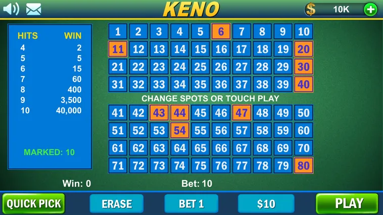 Cách Chơi Game Nhanh Keno Tại FFOK Hiệu Quả Nhất Cho Bet Thủ